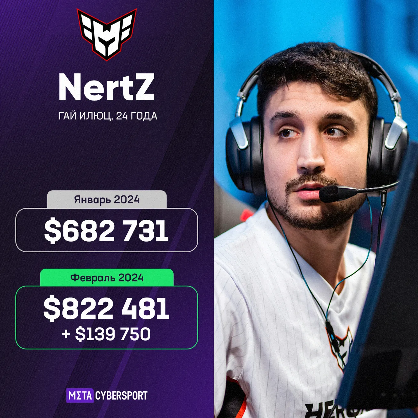Гай NertZ Илюц