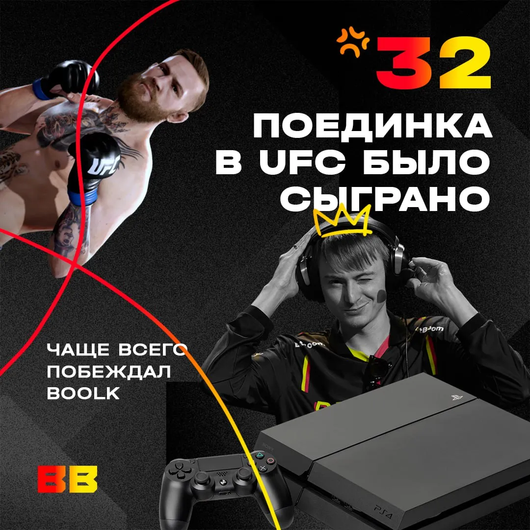 Статистика буткемпа BetBoom Team