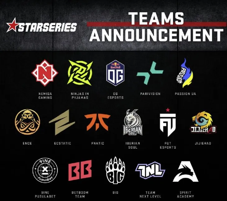 Участники европейского отбора на StarLadder StarSeries Fall 2025