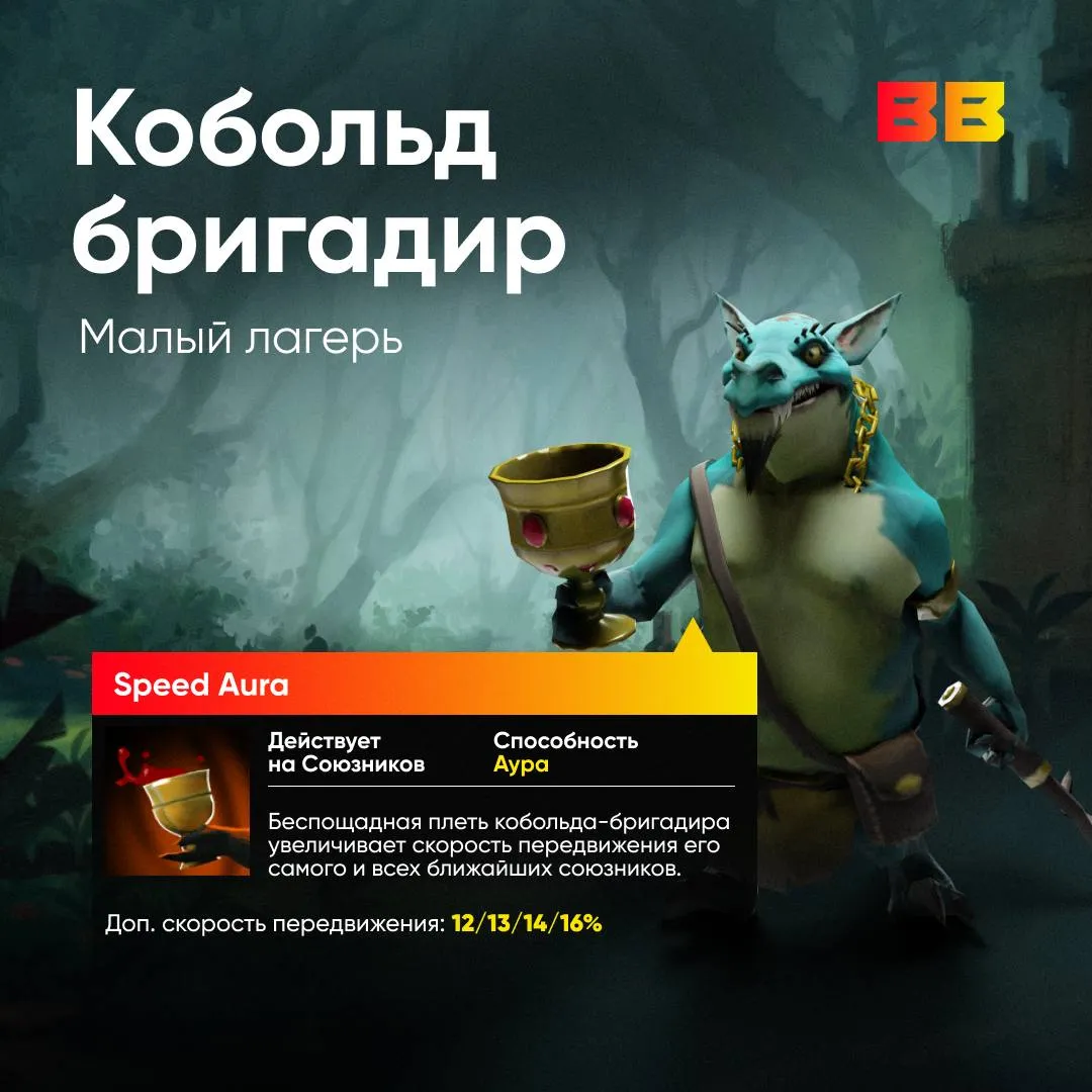 Кобольд бригадир