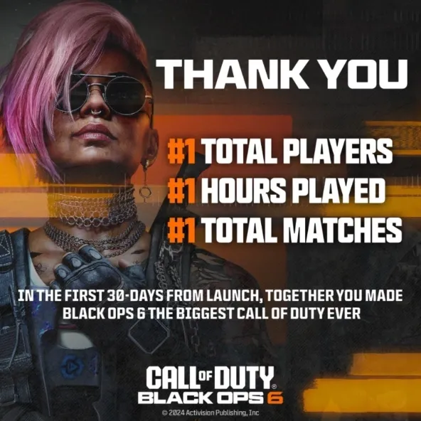 Activision Blizzard