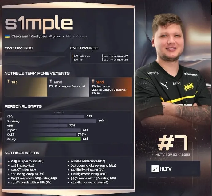 HLTV