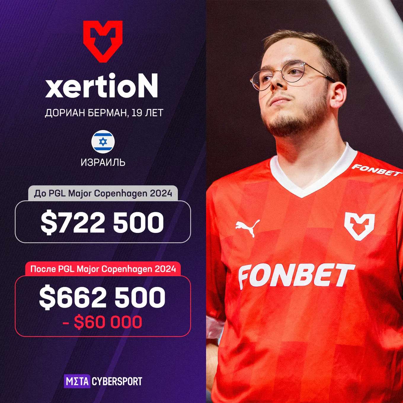 Дориан xertioN Берман