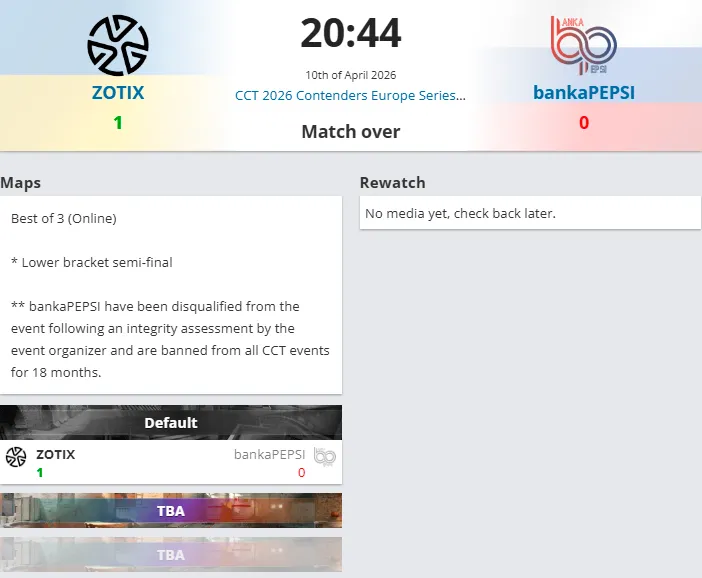 Во время полуфинала нижней сетки CCT Europe 2026 Contenders Series 4 bankaPEPSI была снята с матча против ZOTIX и получила техническое поражение