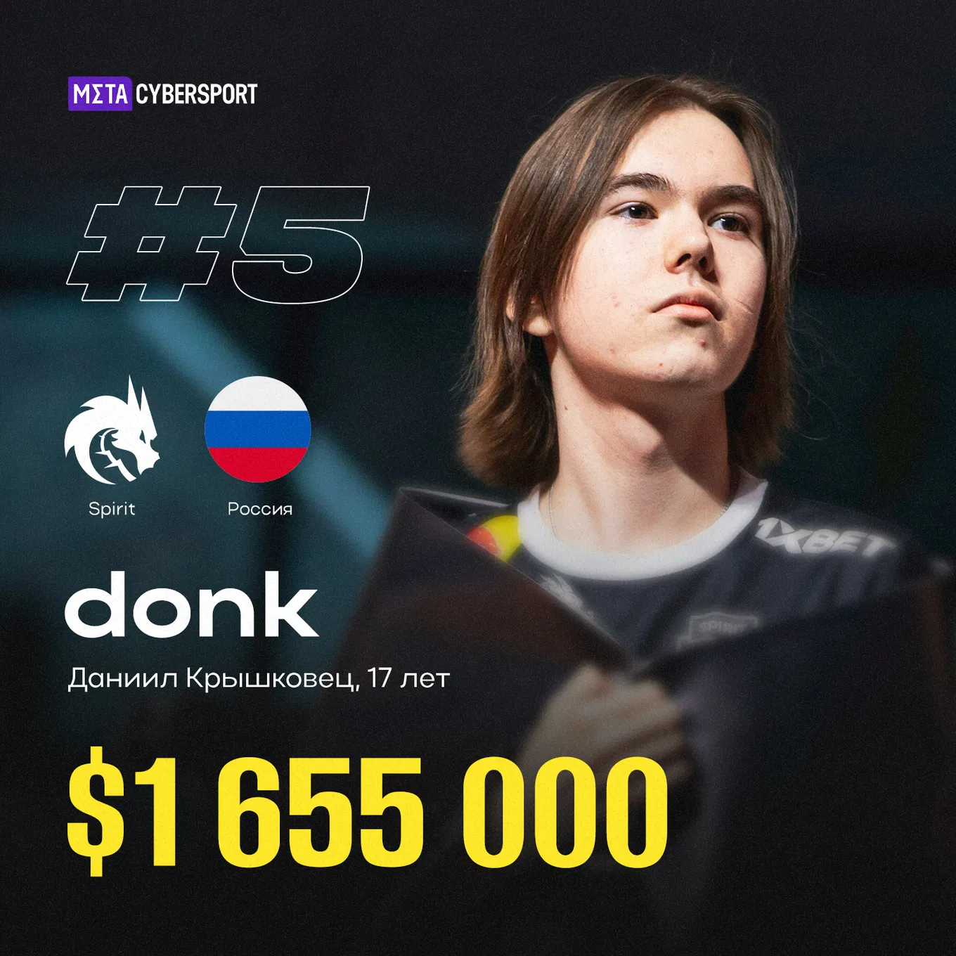 Даниил donk Крышковец