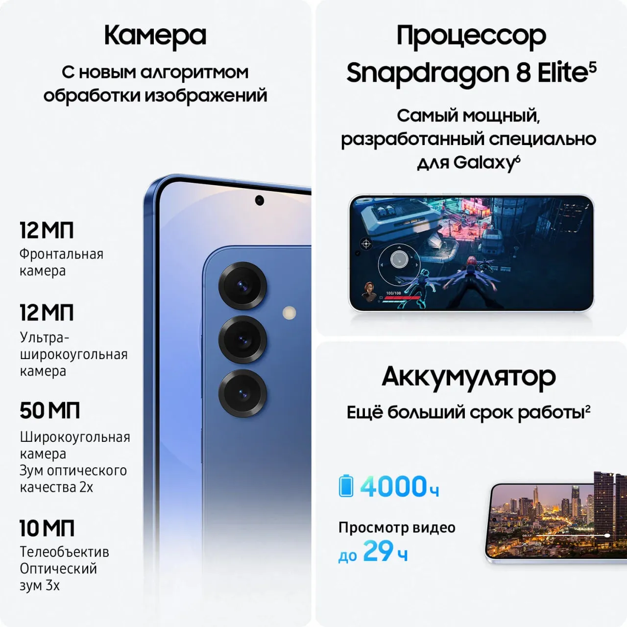 Смартфон Samsung Galaxy S25