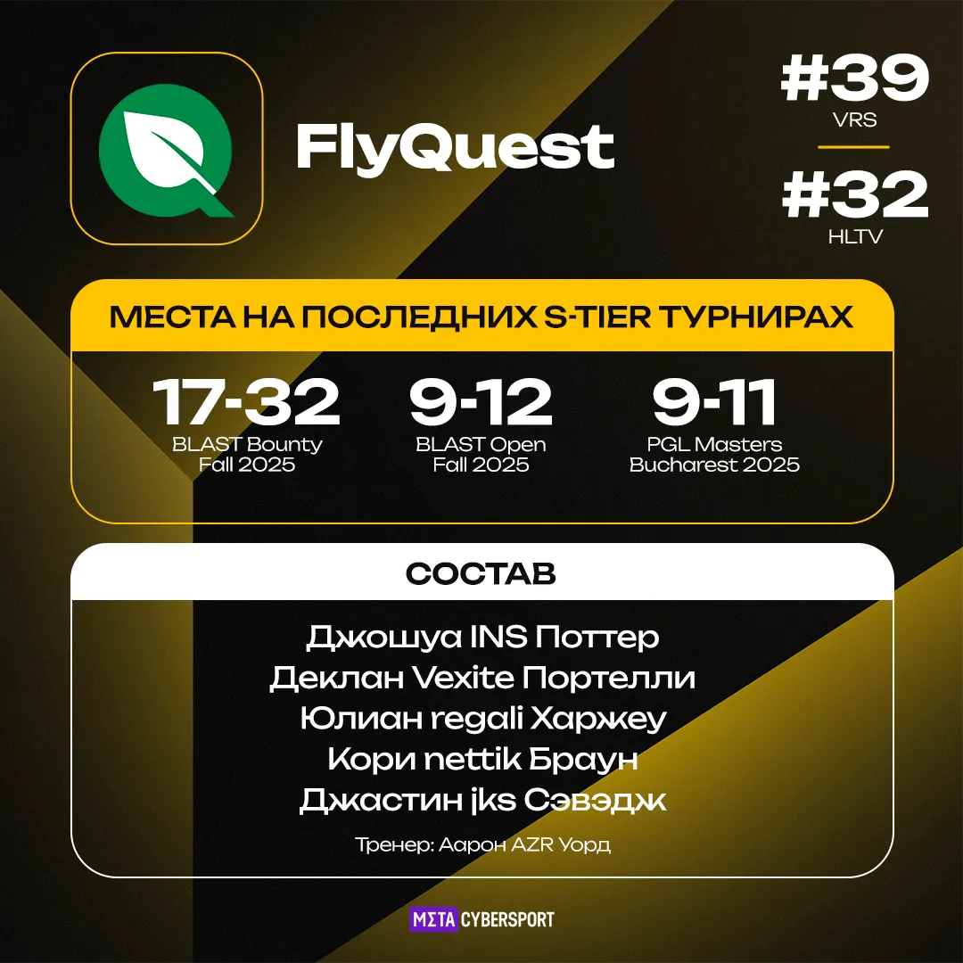 FlyQuest – участник турнира StarLadder Budapest Major 2025