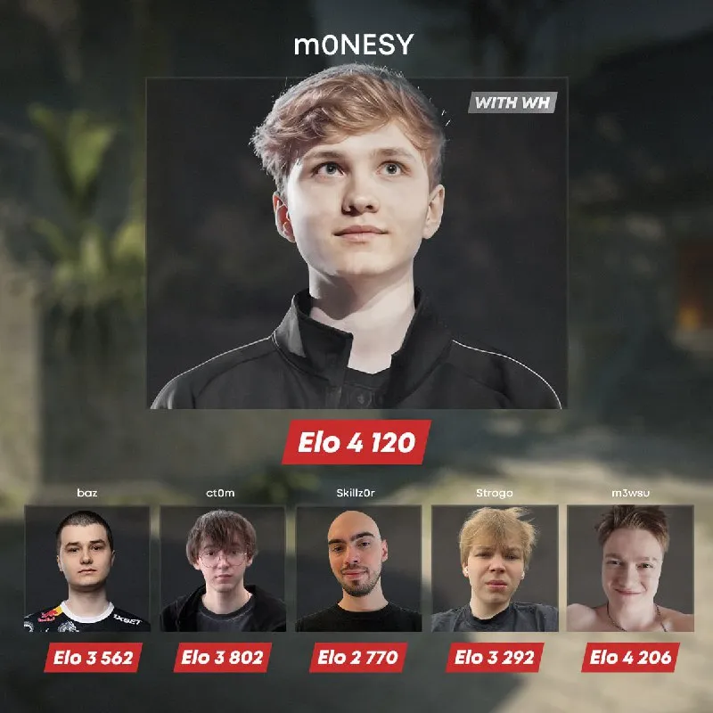 m0NESY и его соперники по челленджу 1v5