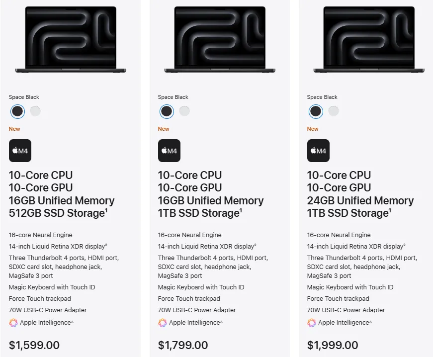 MacBook Pro 2024 на базе M4