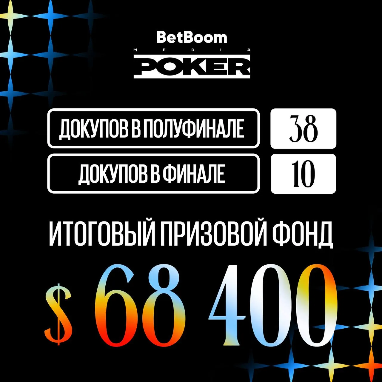 Призовой фонд BetBoom Poker Season 3