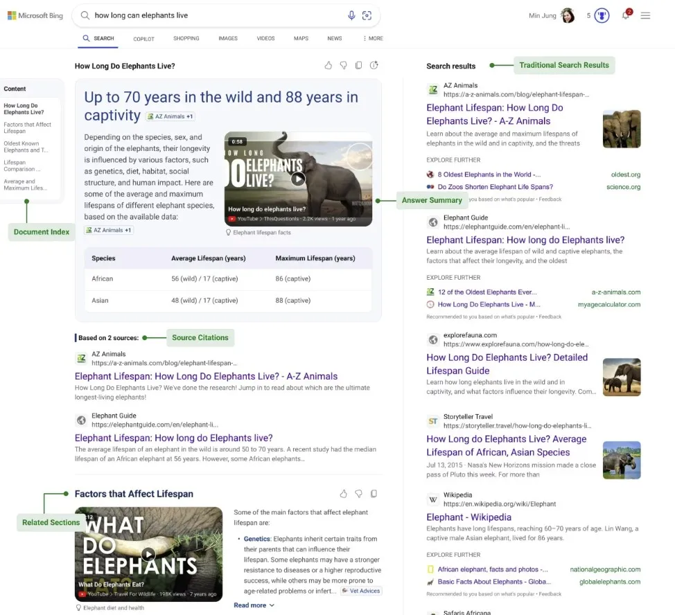 Новая страница Bing от Microsoft