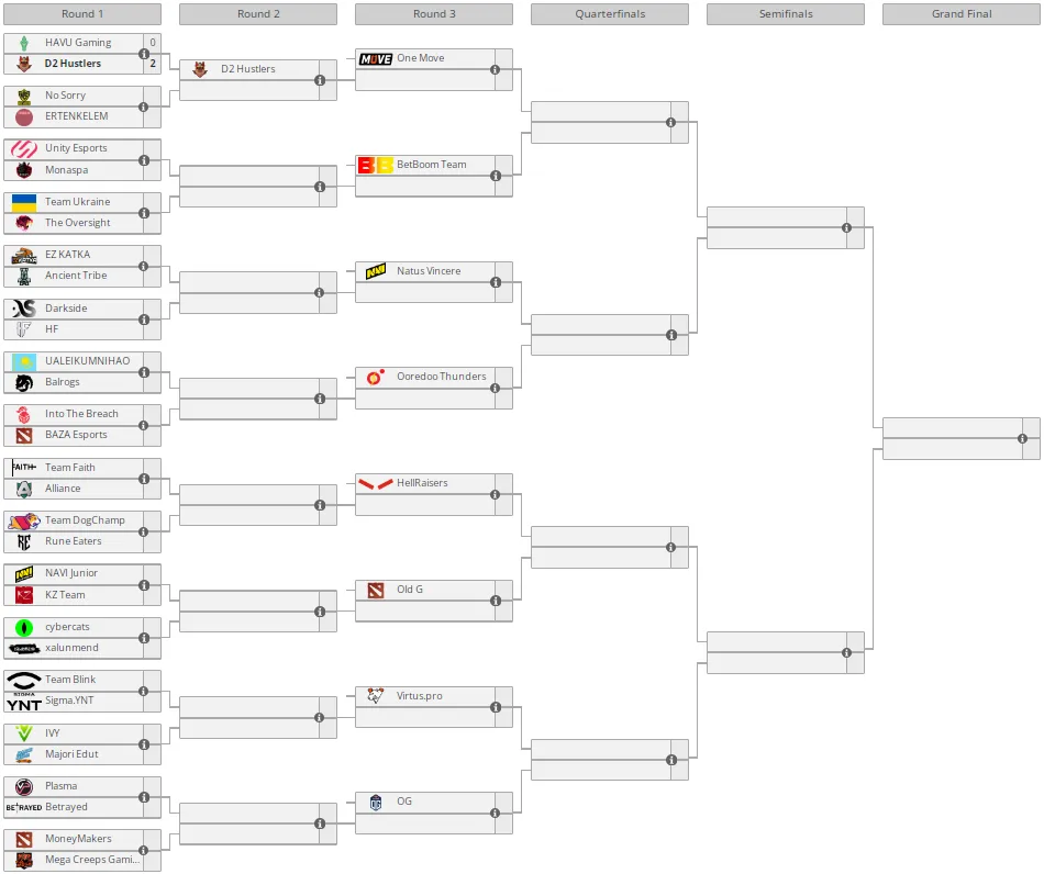 Liquipedia