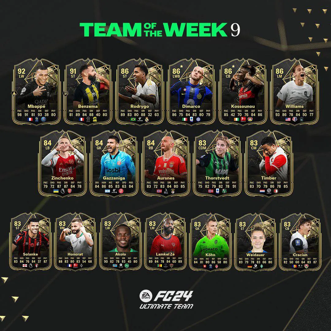 Команда девятой недели в EA Sports FC 24