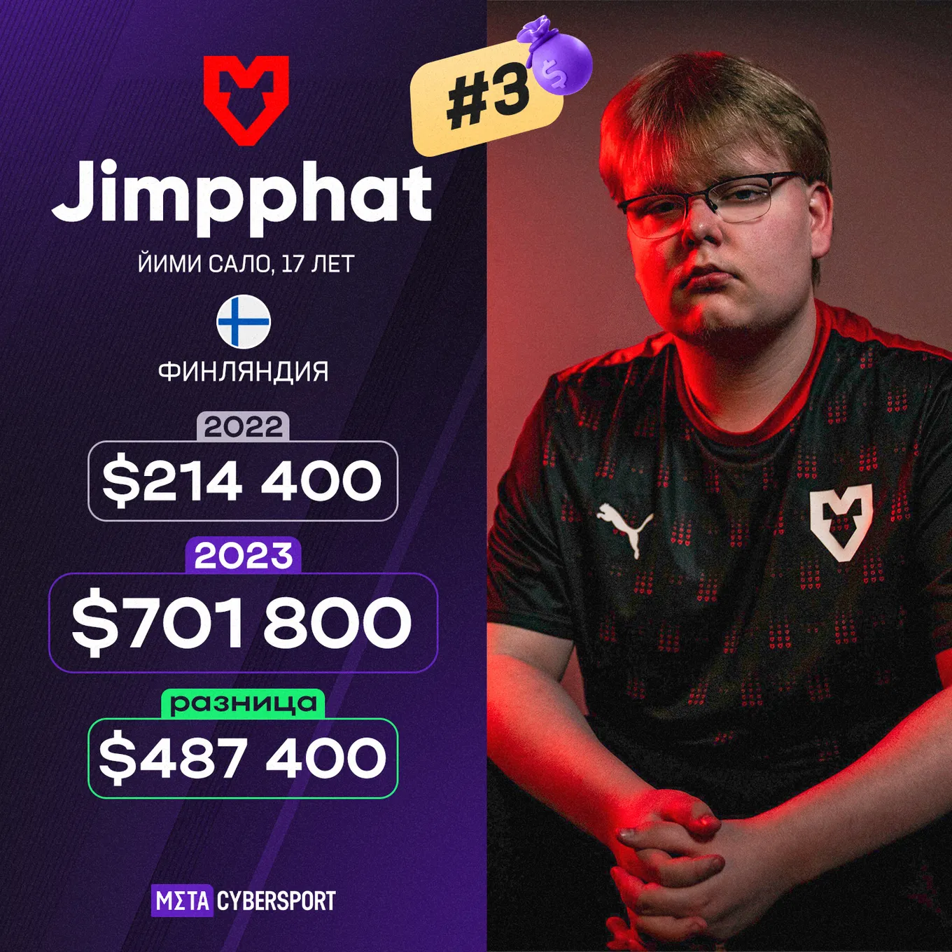 Йими Jimpphat Сало