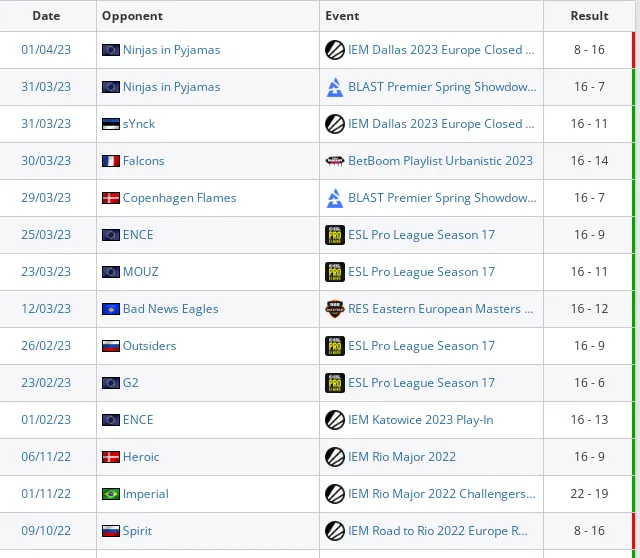 HLTV