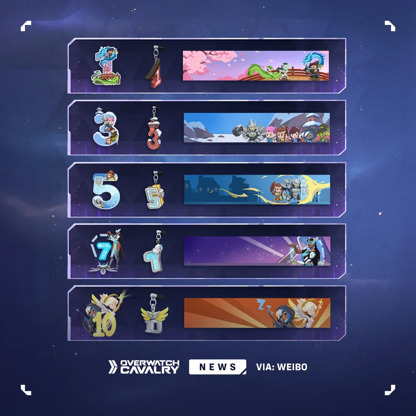 Событие «Годовщина 2026» Overwatch в Китае