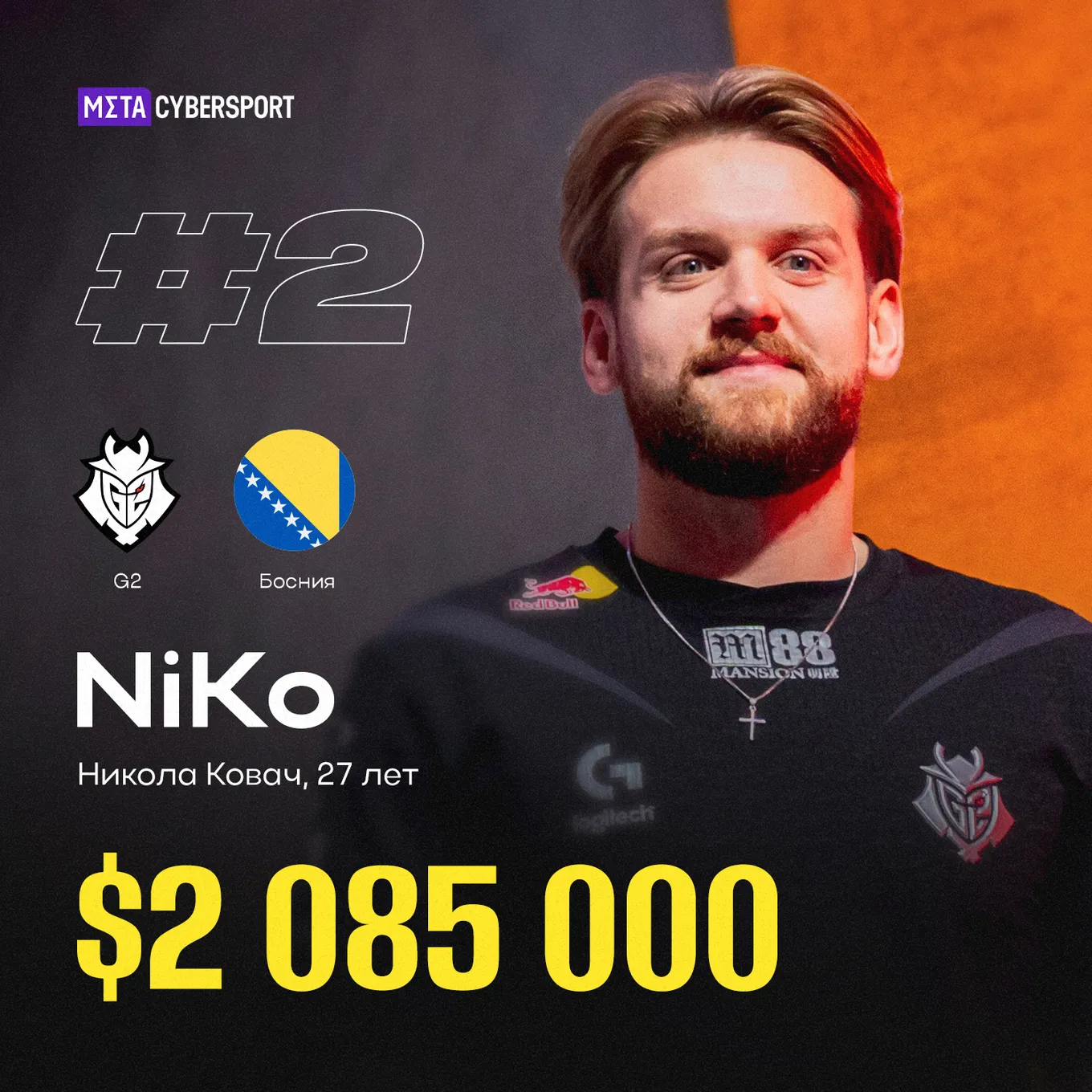 Никола NiKo Ковач