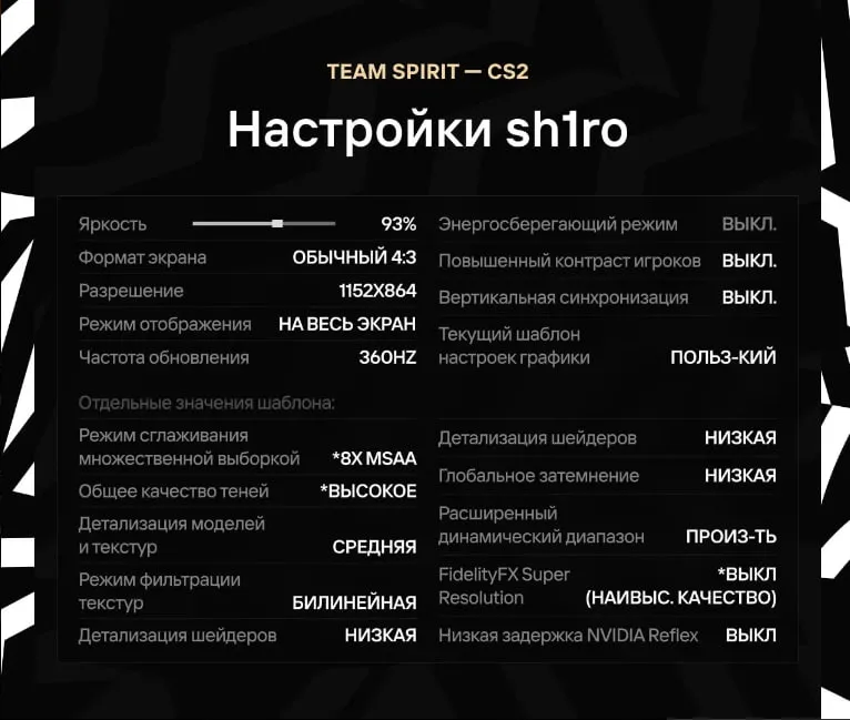 Настройки sh1ro