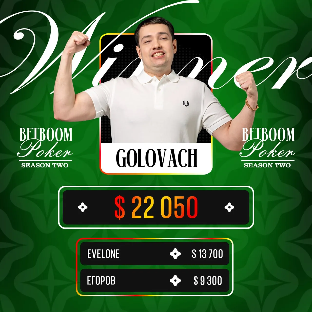 LenaGol0vach – чемпион BetBoom Poker Season 2
