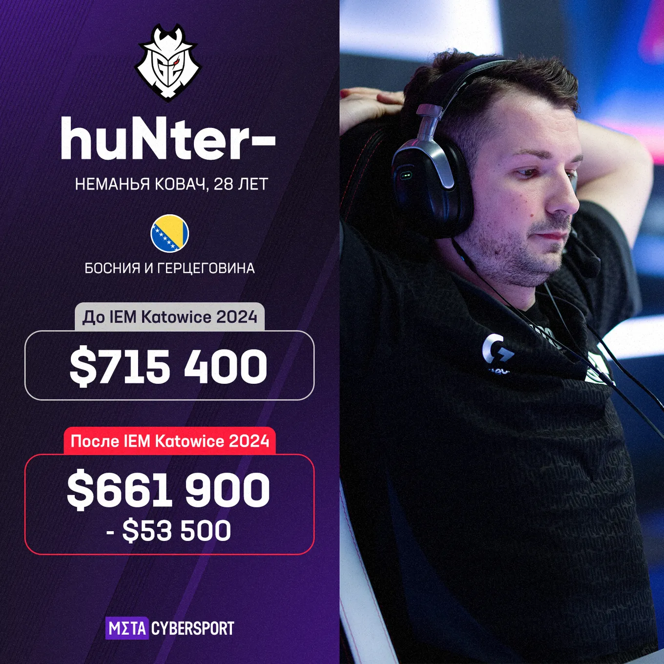 Неманья huNter- Ковач