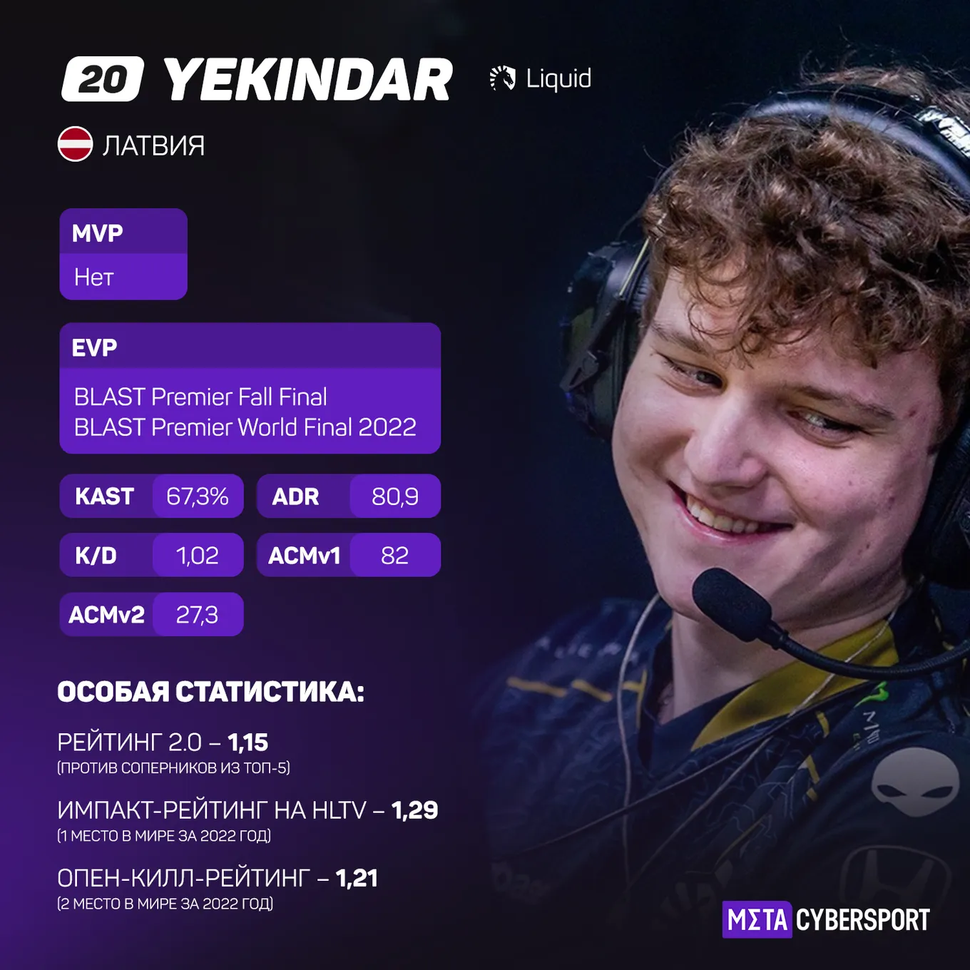 YEKINDAR