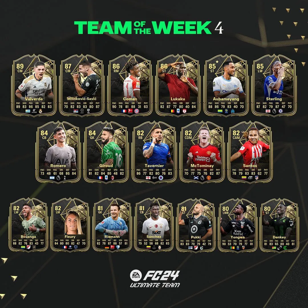 Команда четвёртой недели в EA Sports FC 24