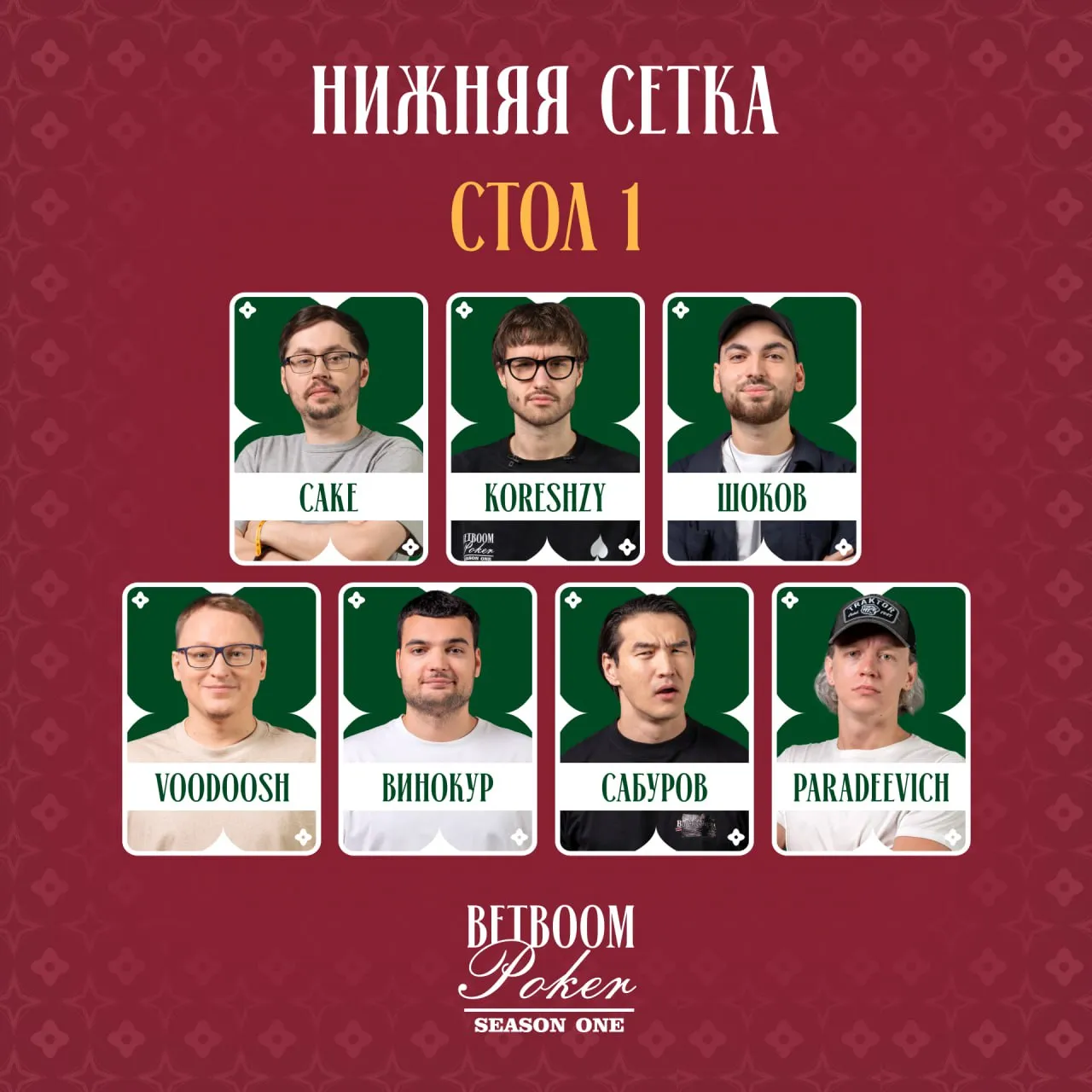 Участники первого стола лузеров