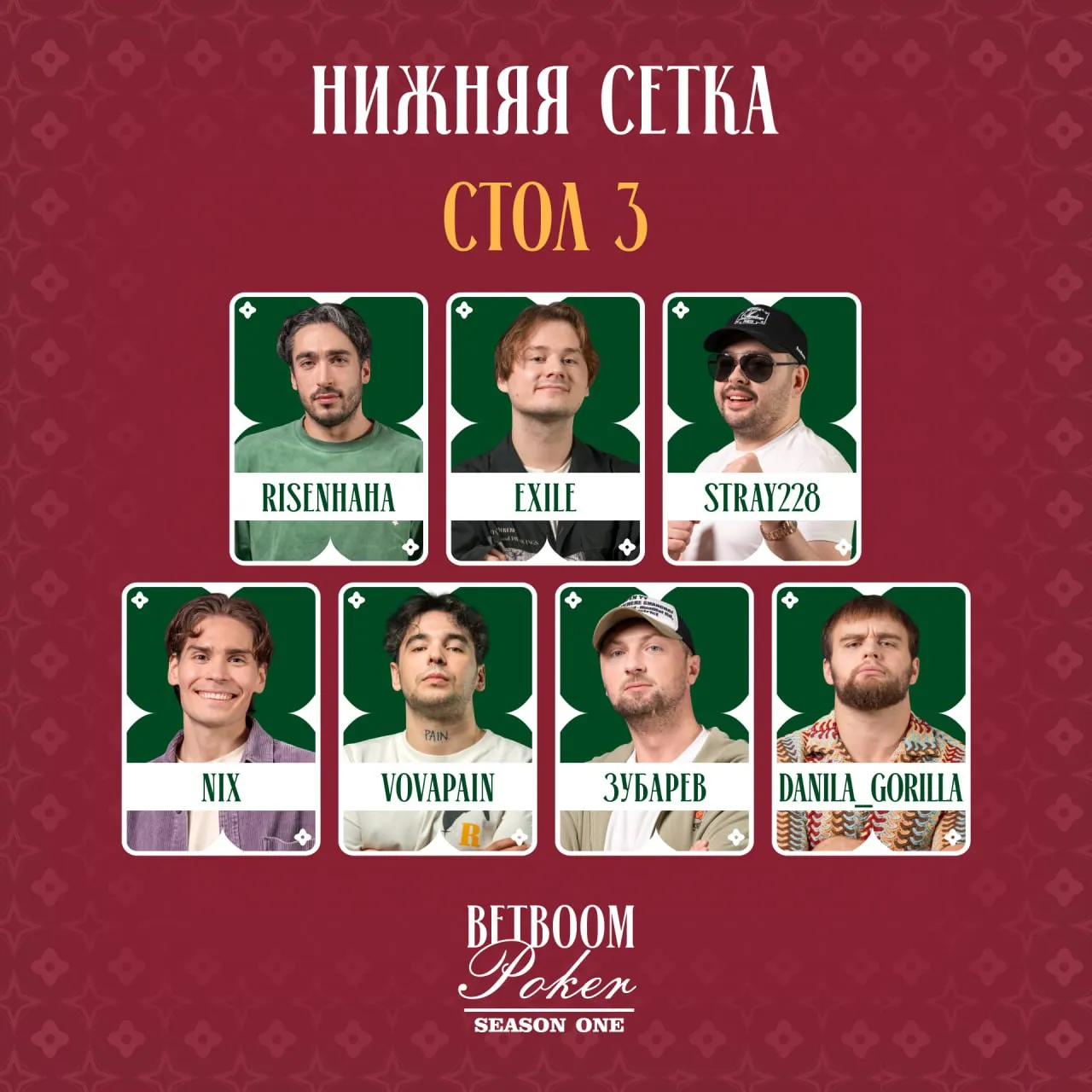 Участники третьего стола лузеров