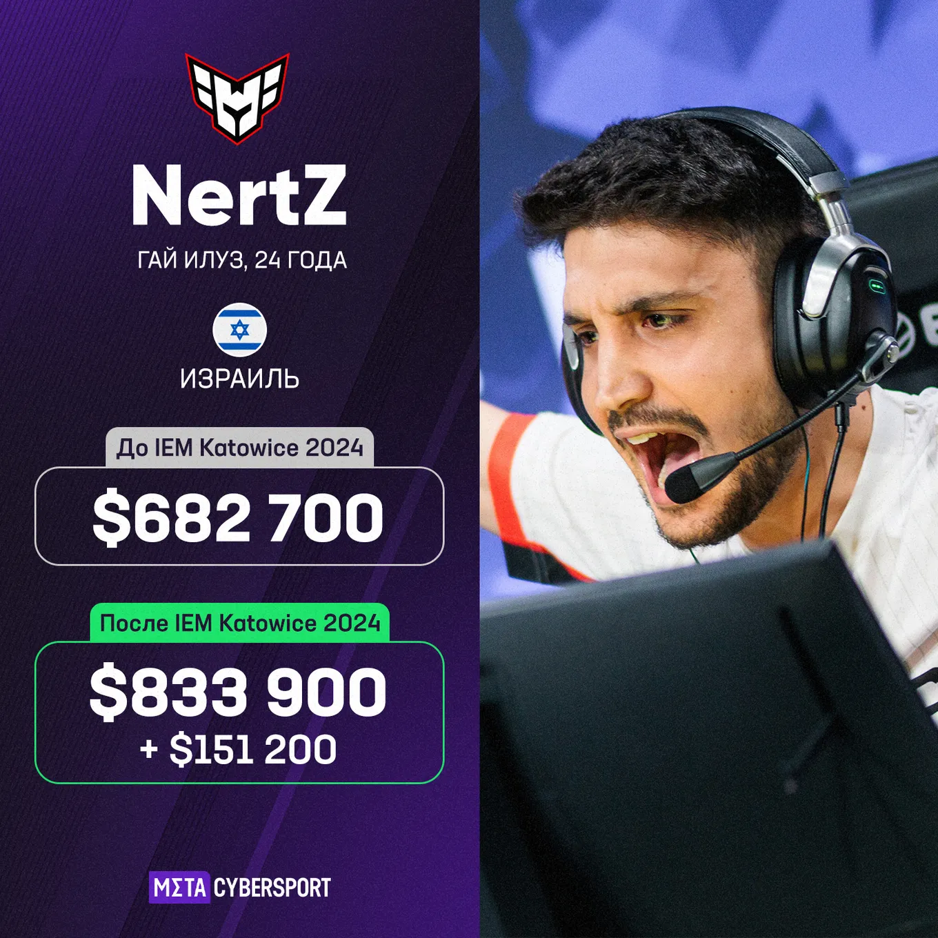 Гай NertZ Илуз