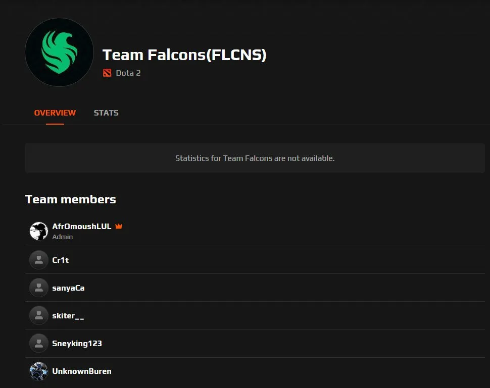 Состав Team Falcons