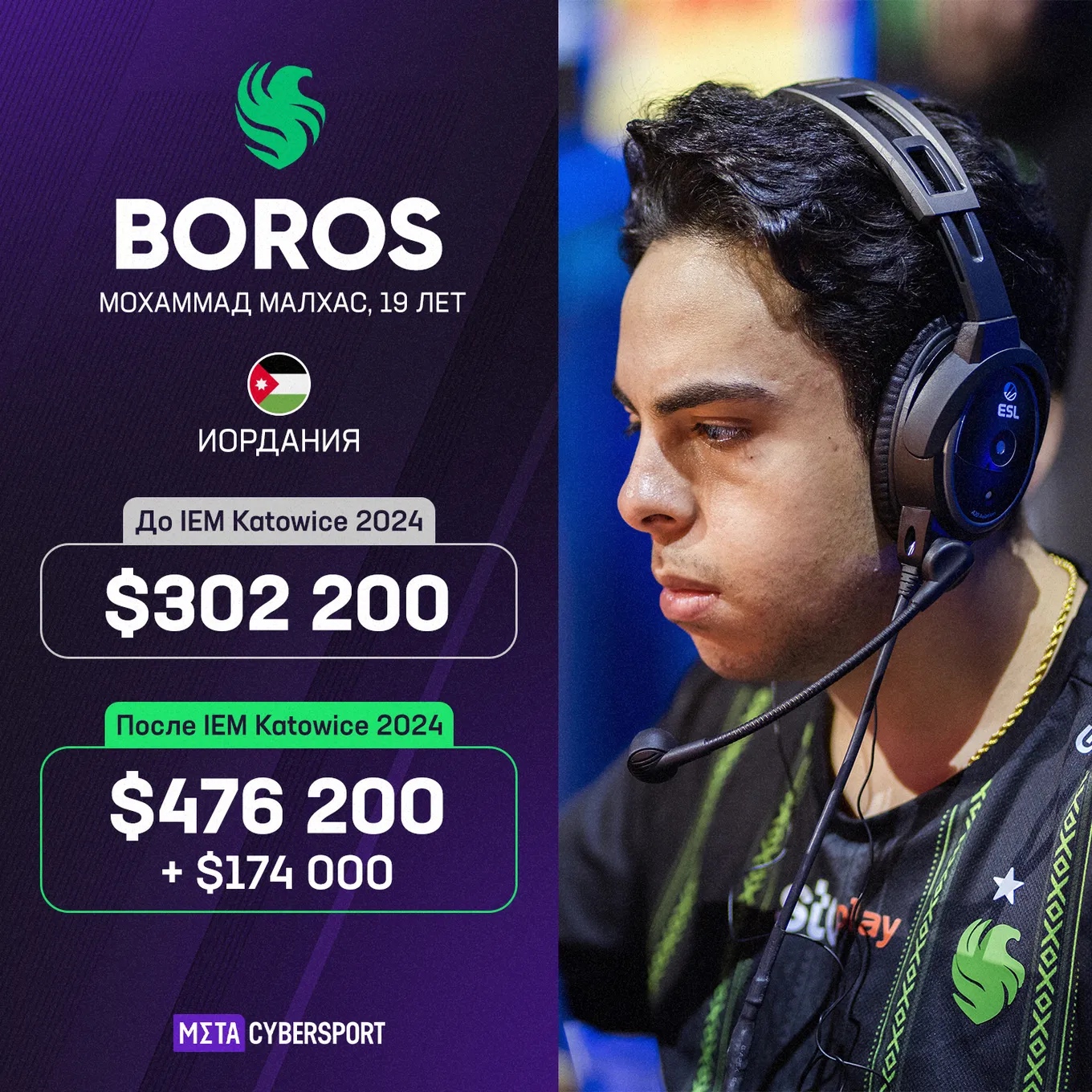 Мохаммад BOROS Малхас