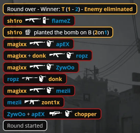 Фраги magixx в раундах на Dust 2