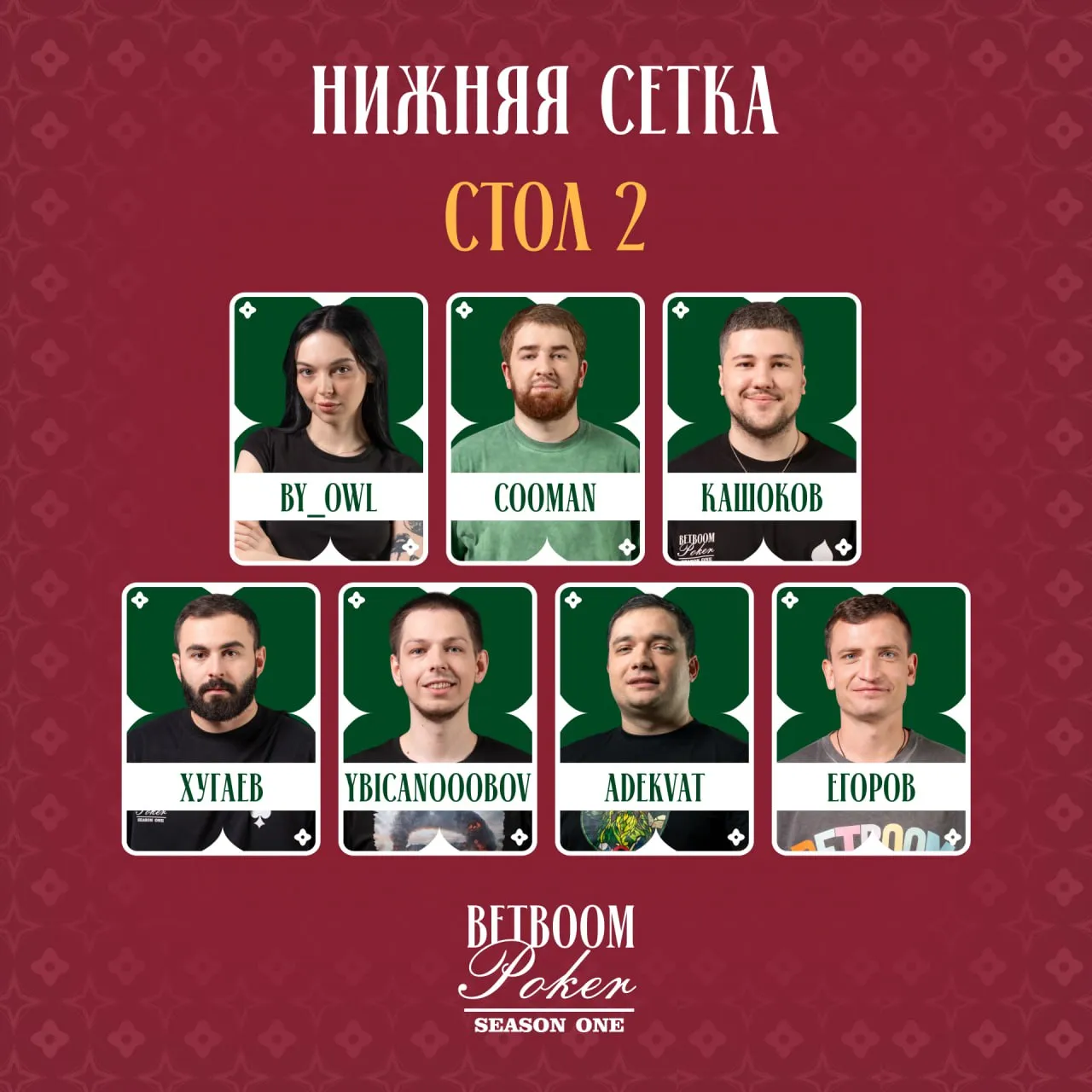 Участники второго стола лузеров