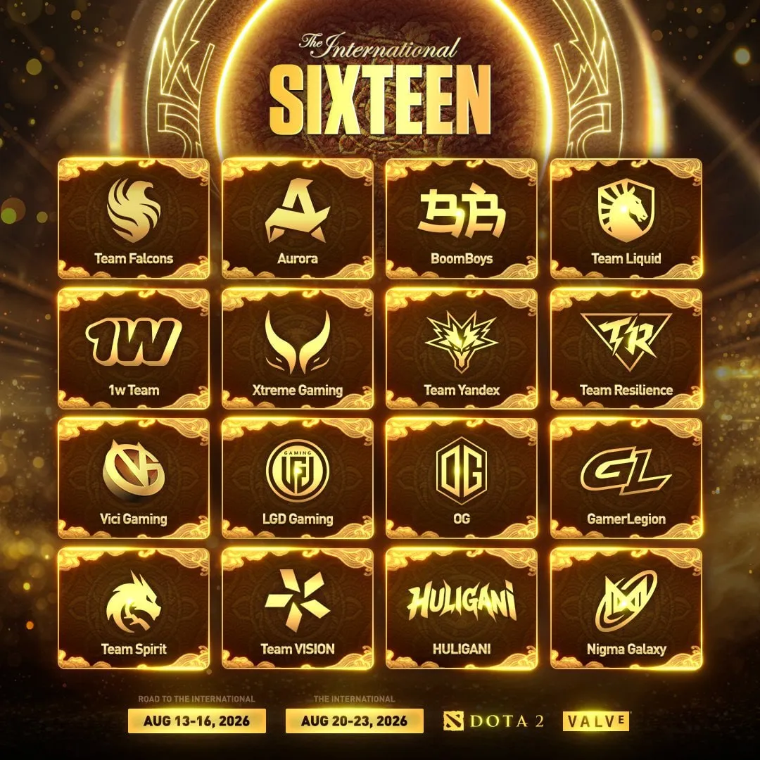 Участники The International 2026 по Dota 2