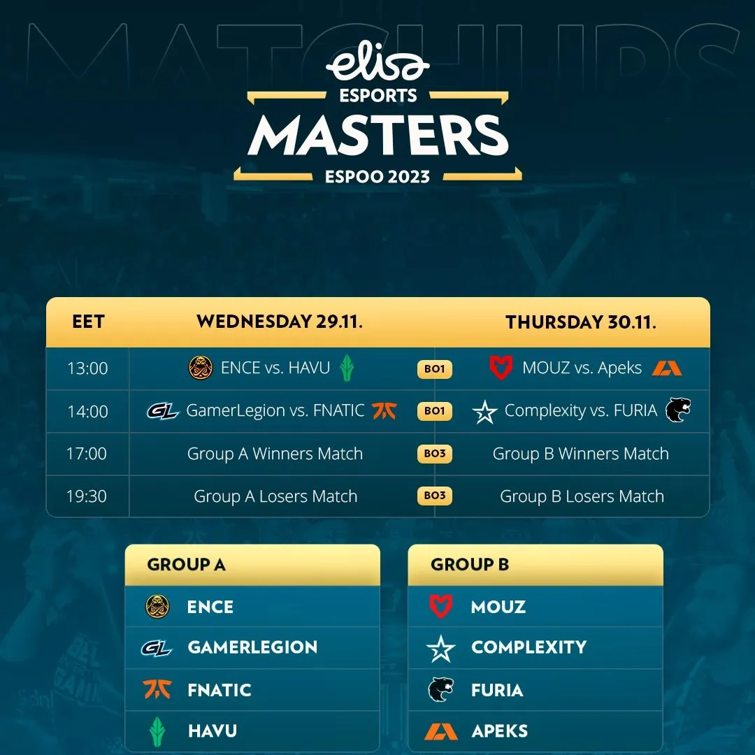 Расписание Elisa Masters Espoo 2023