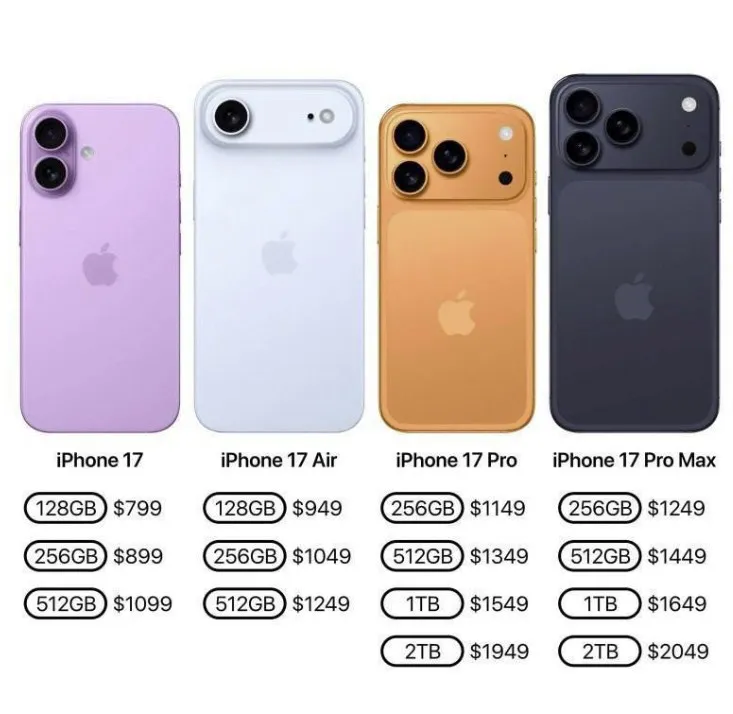 Ожидаемые цены на линейку смартфонов iPhone 17