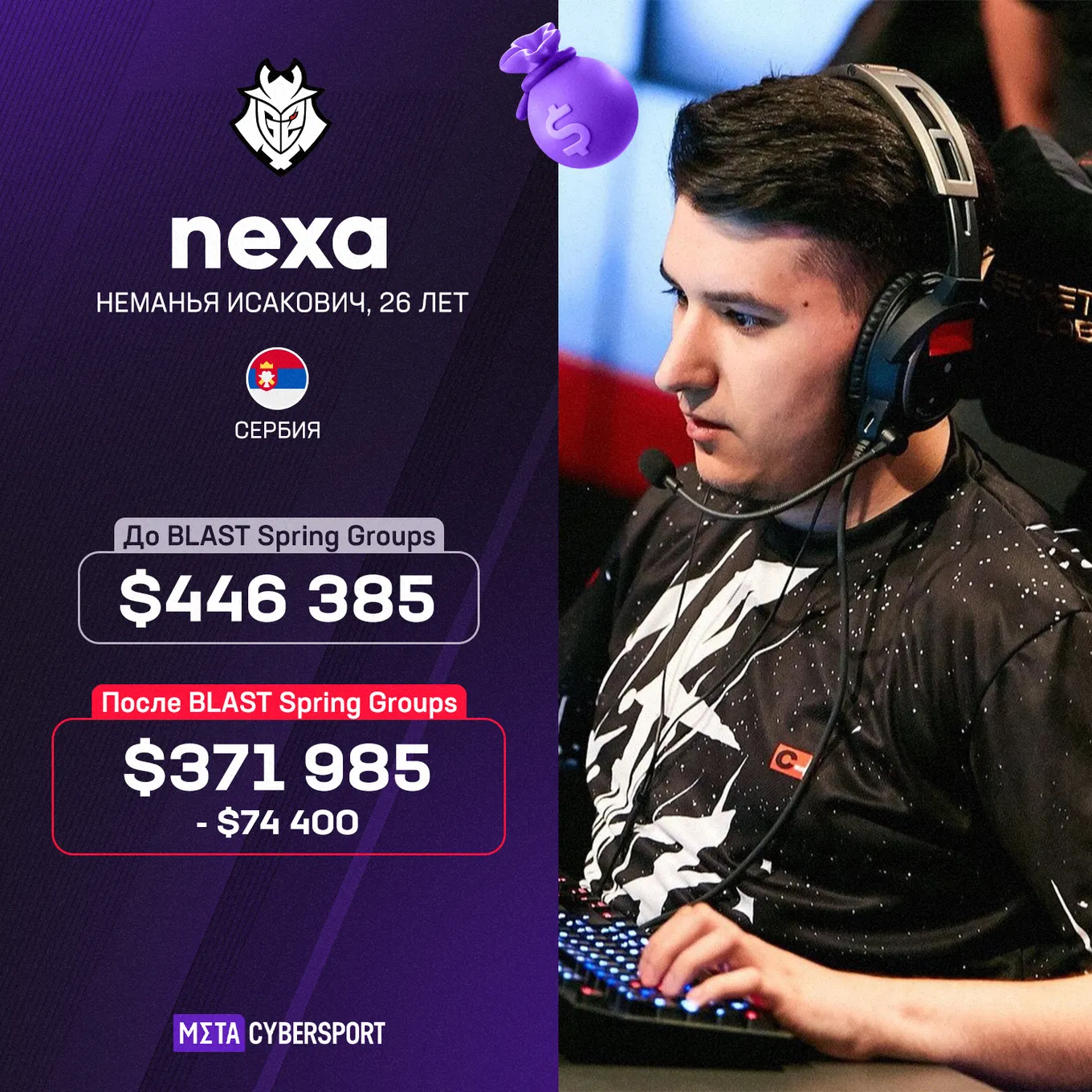 Неманья nexa Исакович