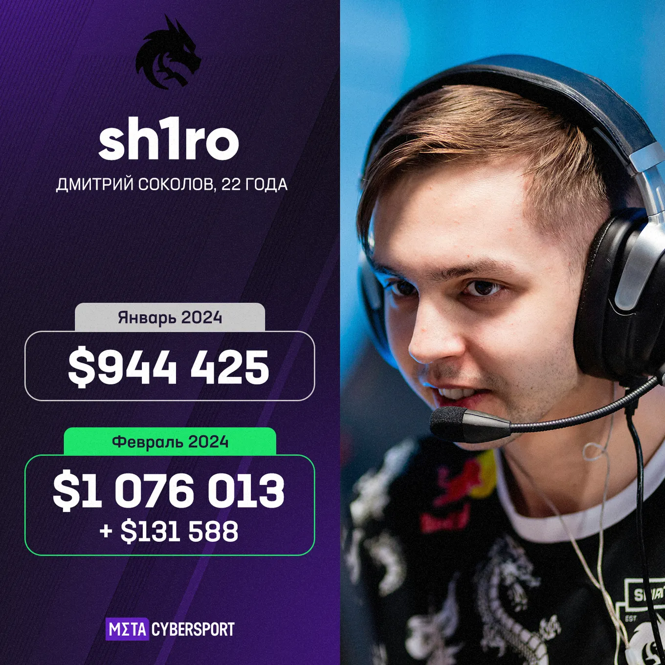 Дмитрий sh1ro Соколов