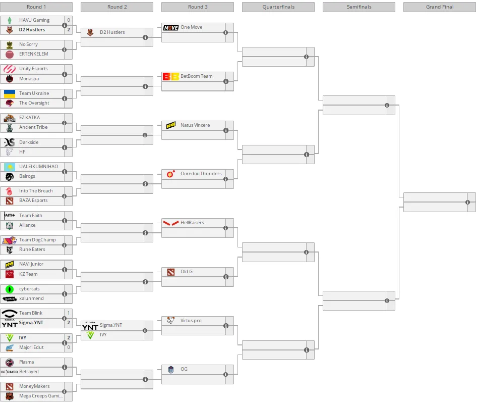 Liquipedia