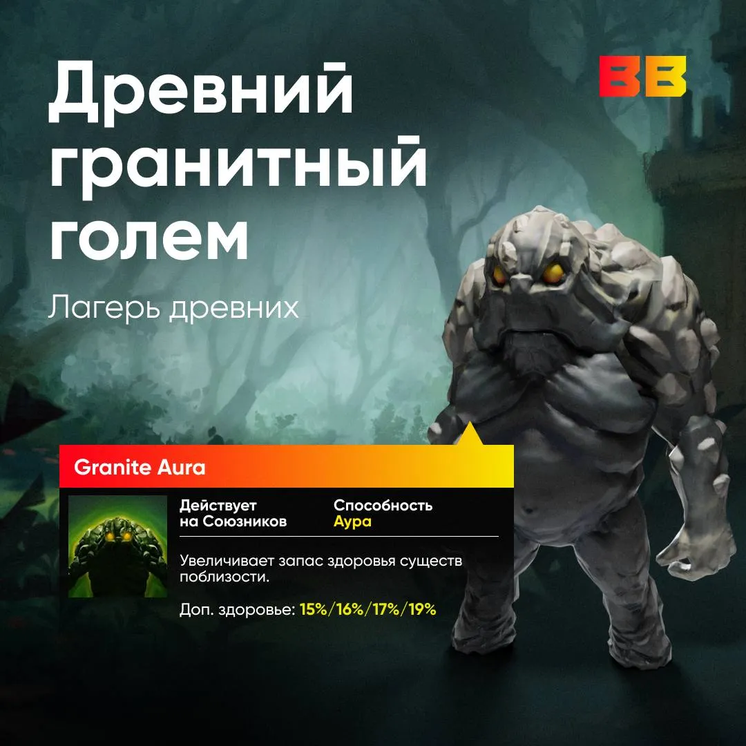 Древний гранитовый голем