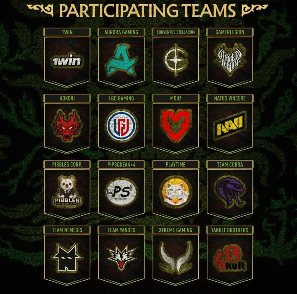 Полный список участников PGL Wallachia Season 9