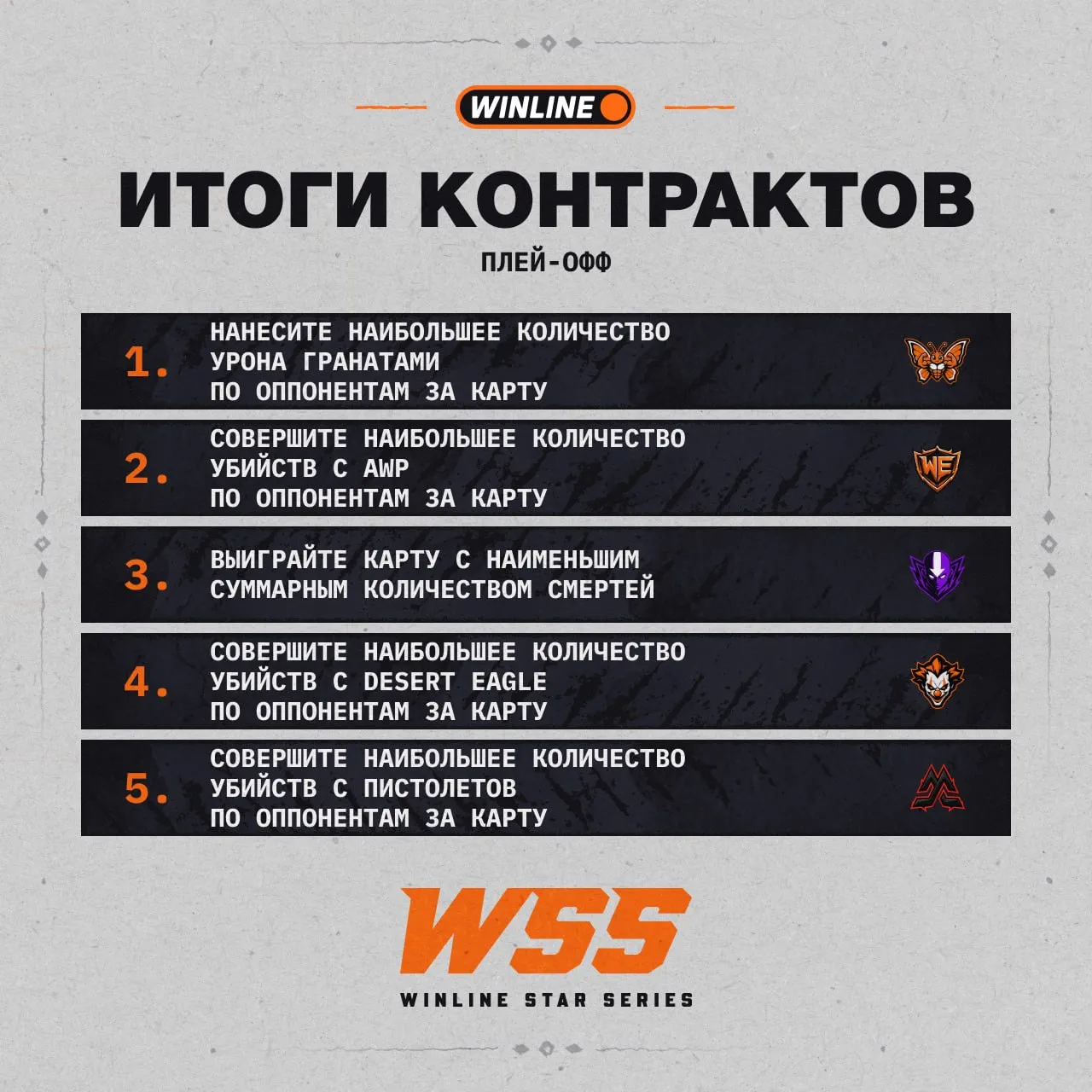 Для стадии плей-офф капитаны команд также путём голосования выбрали пять контрактов
