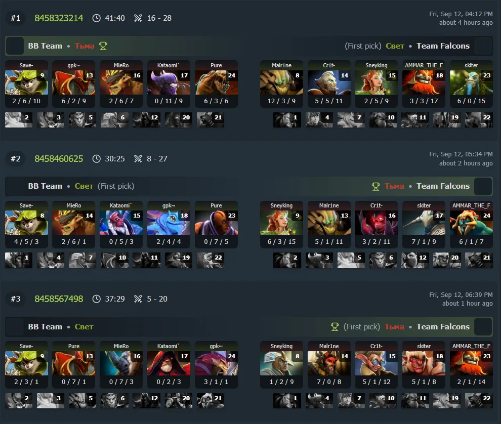 Результаты матча (DotaBuff)