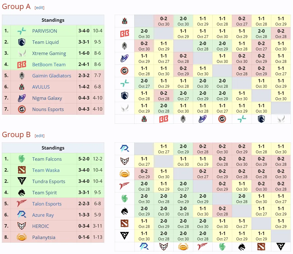 Liquipedia