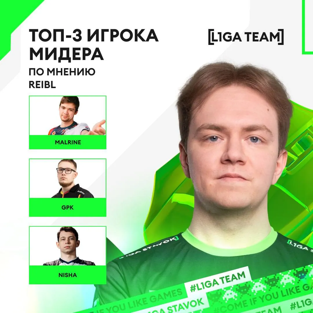 Топ-3 мидера по мнению Максима reibl Афанасьева