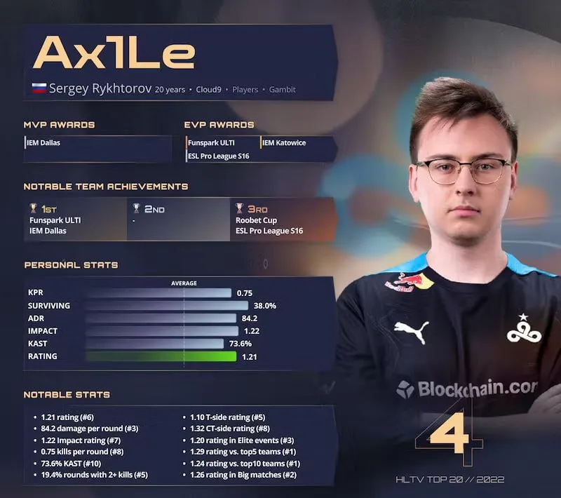 HLTV