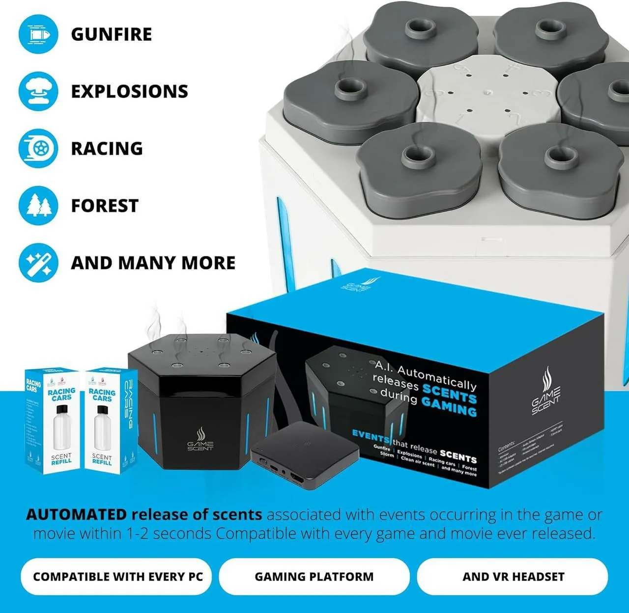 GameScent