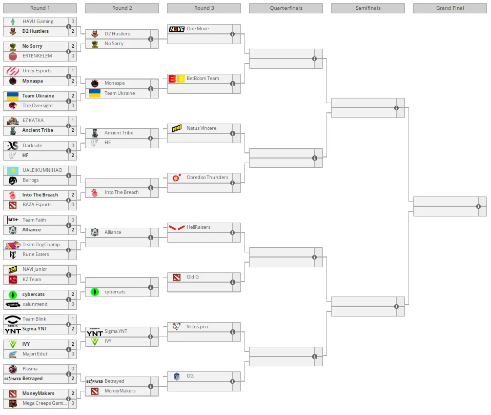 Liquipedia