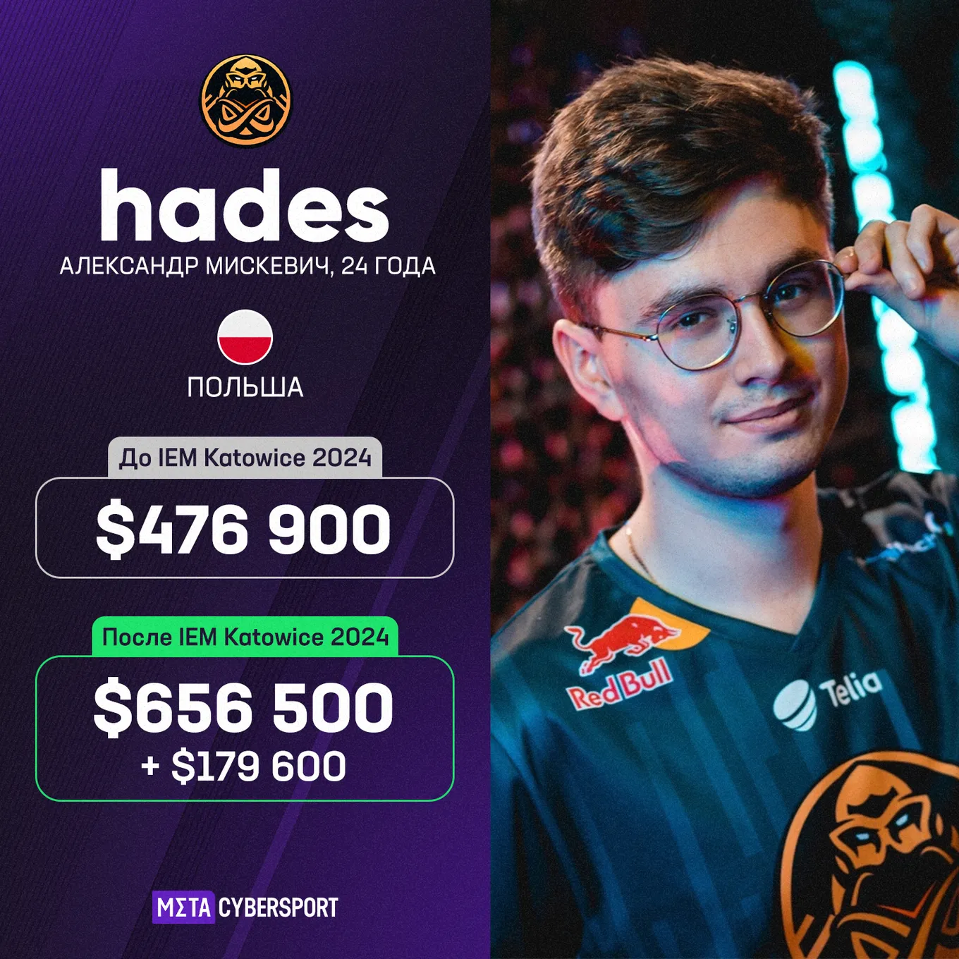 Александр hades Мискевич