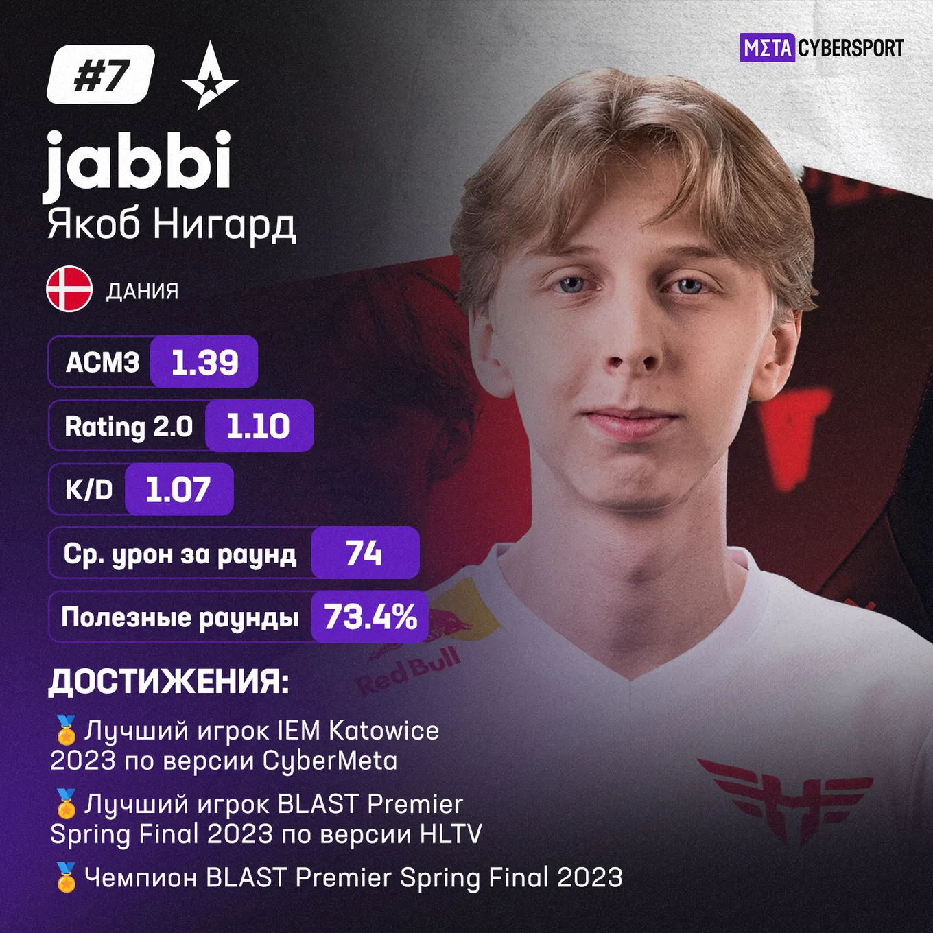 Якоб jabbi Нигард